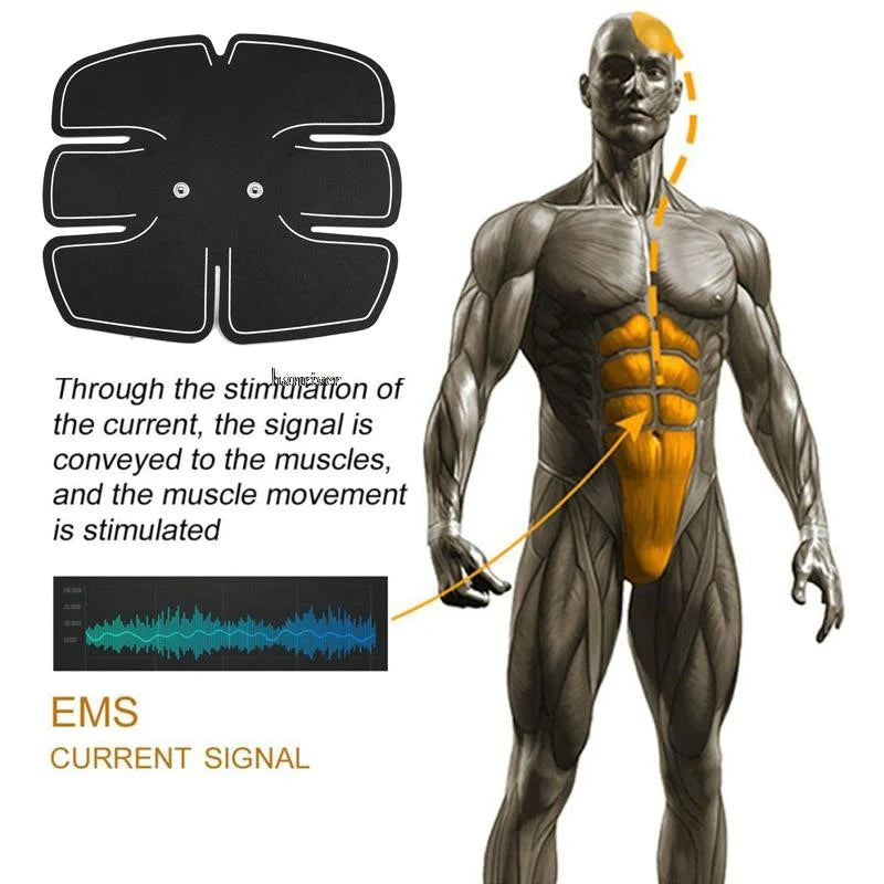 SmartFit™ EMS Abs & Muscle Stimulator – Tone Anytime, Anywhere